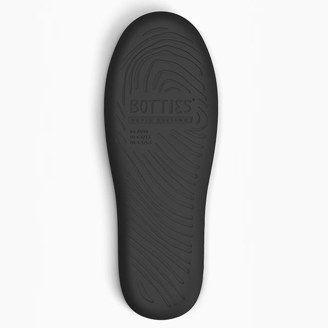 BOTTIES Basic Edition