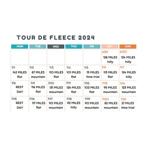 Tour de Fleece